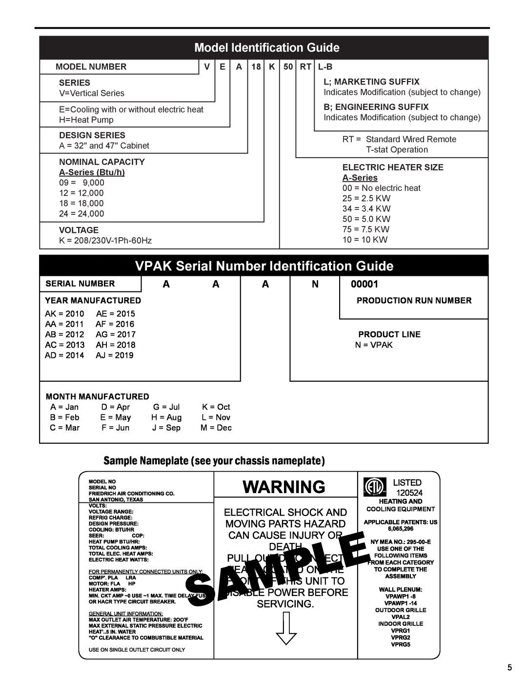 Friedrich R410A manual 00001, SampleNameplateseeyourchassis nameplate, Vpak Serial Number Identification Guide 