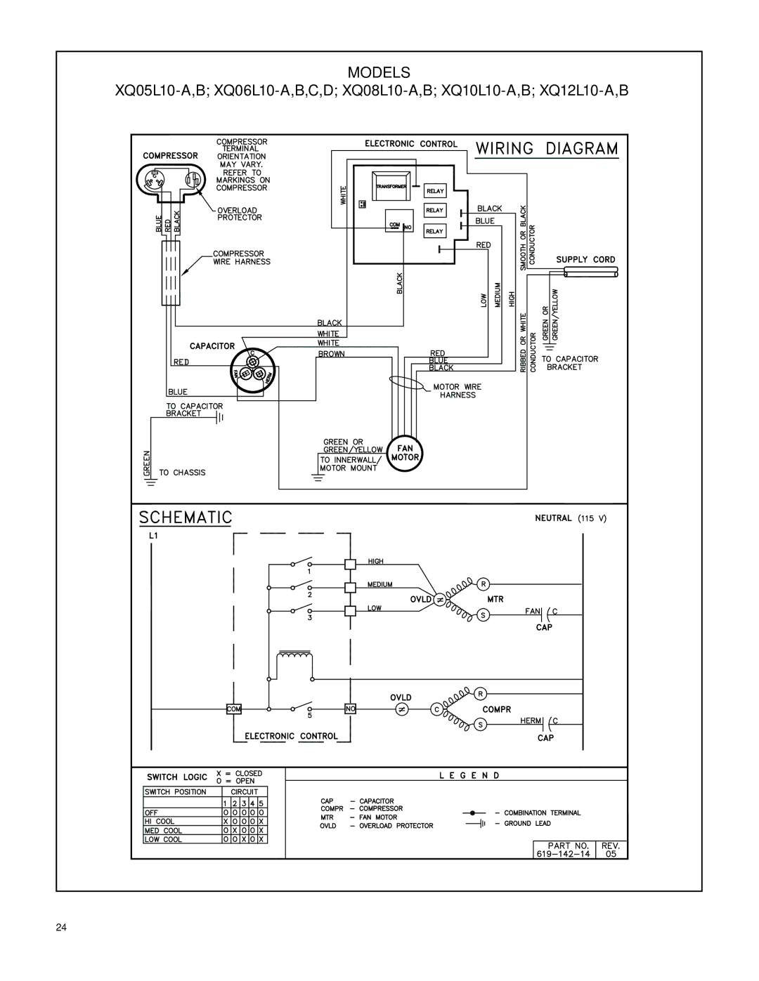 Friedrich RAC-SVC-06 service manual Models 