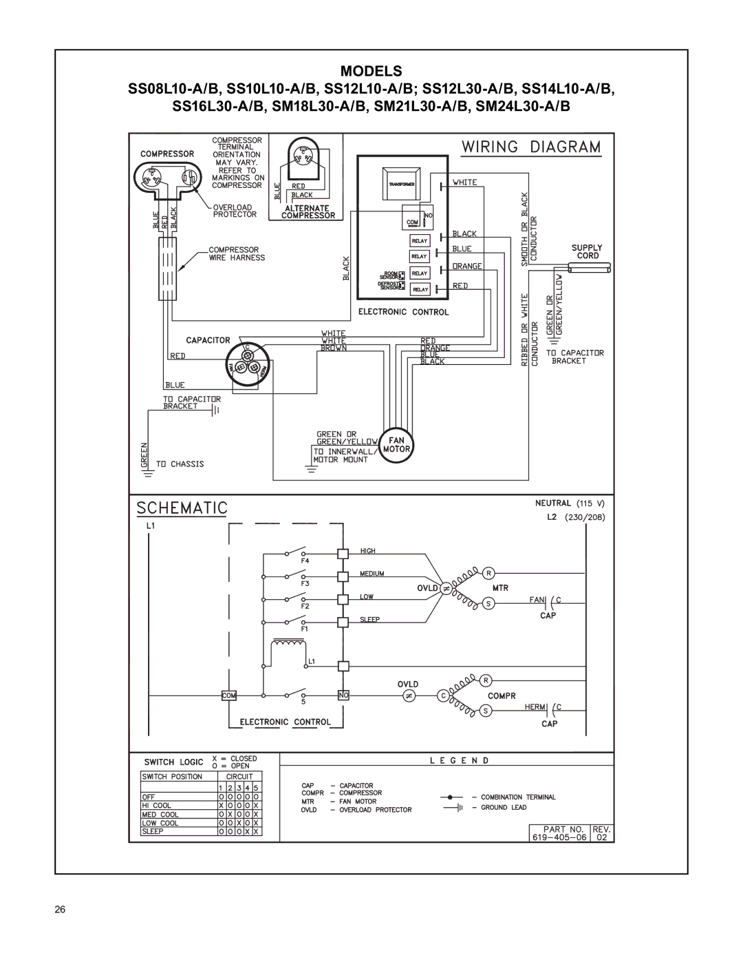 Friedrich RAC-SVC-06 service manual SS16L30-A/B, SM18L30-A/B, SM21L30-A/B, SM24L30-A/B 