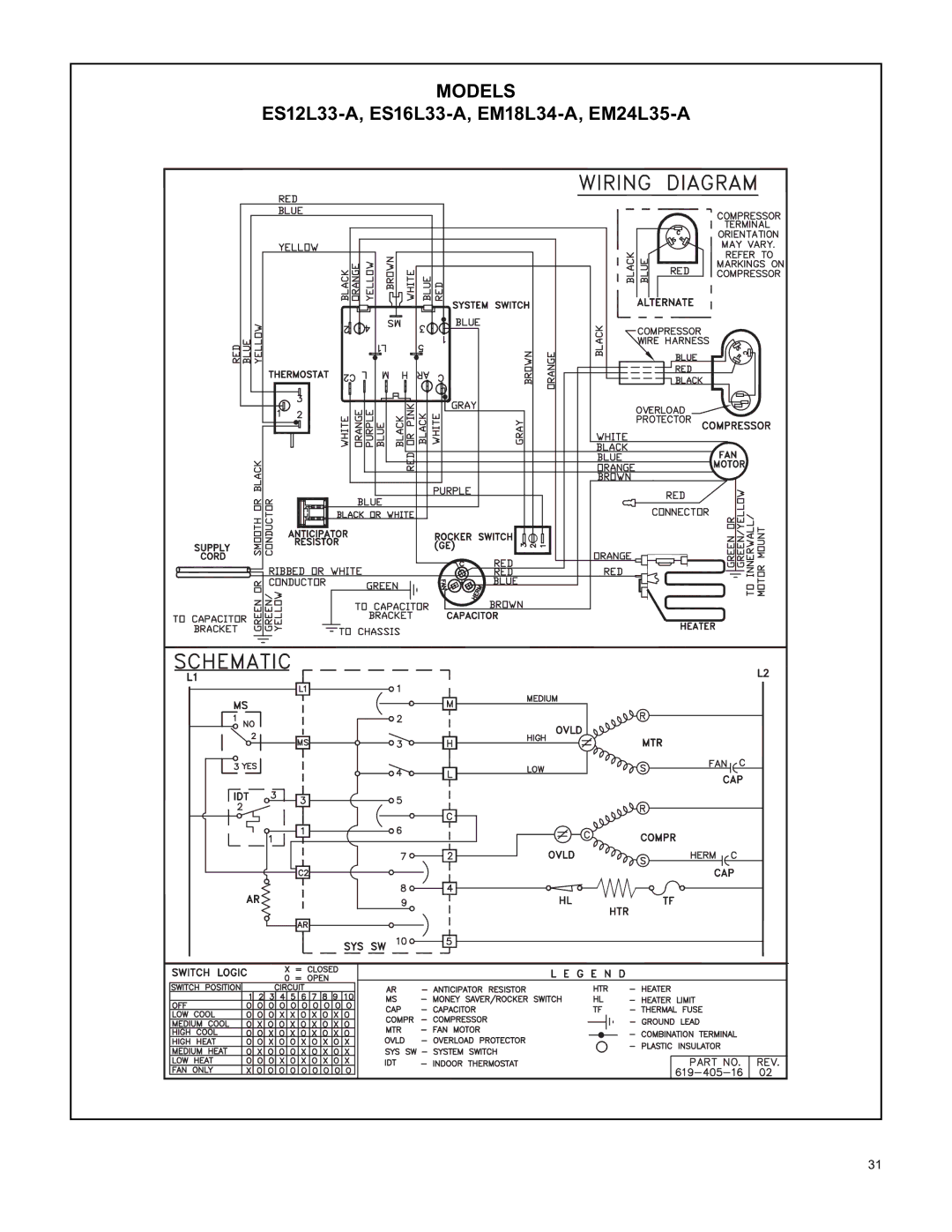 Friedrich RAC-SVC-06 service manual ES12L33-A, ES16L33-A, EM18L34-A, EM24L35-A 