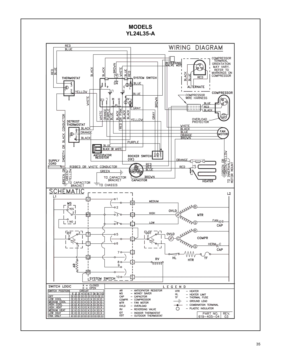 Friedrich RAC-SVC-06 service manual YL24L35-A 