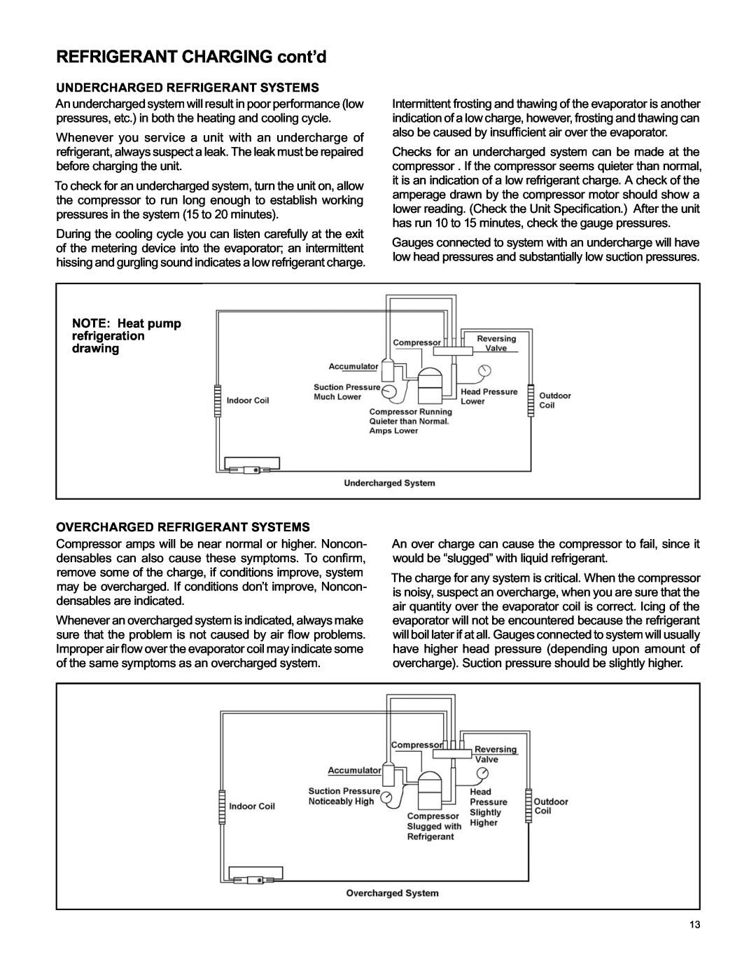 Friedrich RAC-SVC-06 REFRIGERANT CHARGING cont’d, Undercharged Refrigerant Systems, NOTE Heat pump refrigeration drawing 