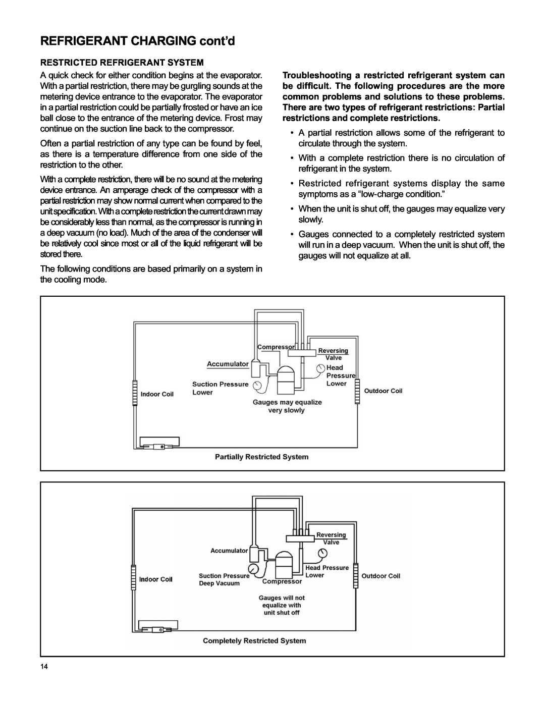 Friedrich RAC-SVC-06 service manual REFRIGERANT CHARGING cont’d, Restricted Refrigerant System 