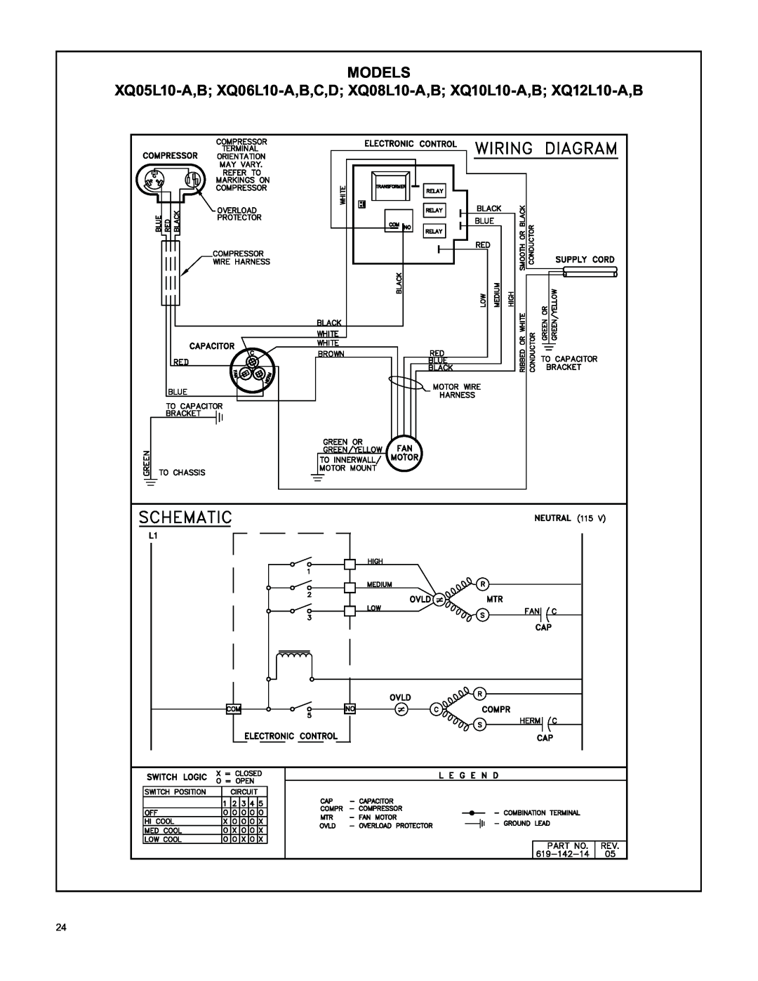 Friedrich RAC-SVC-06 service manual Models 