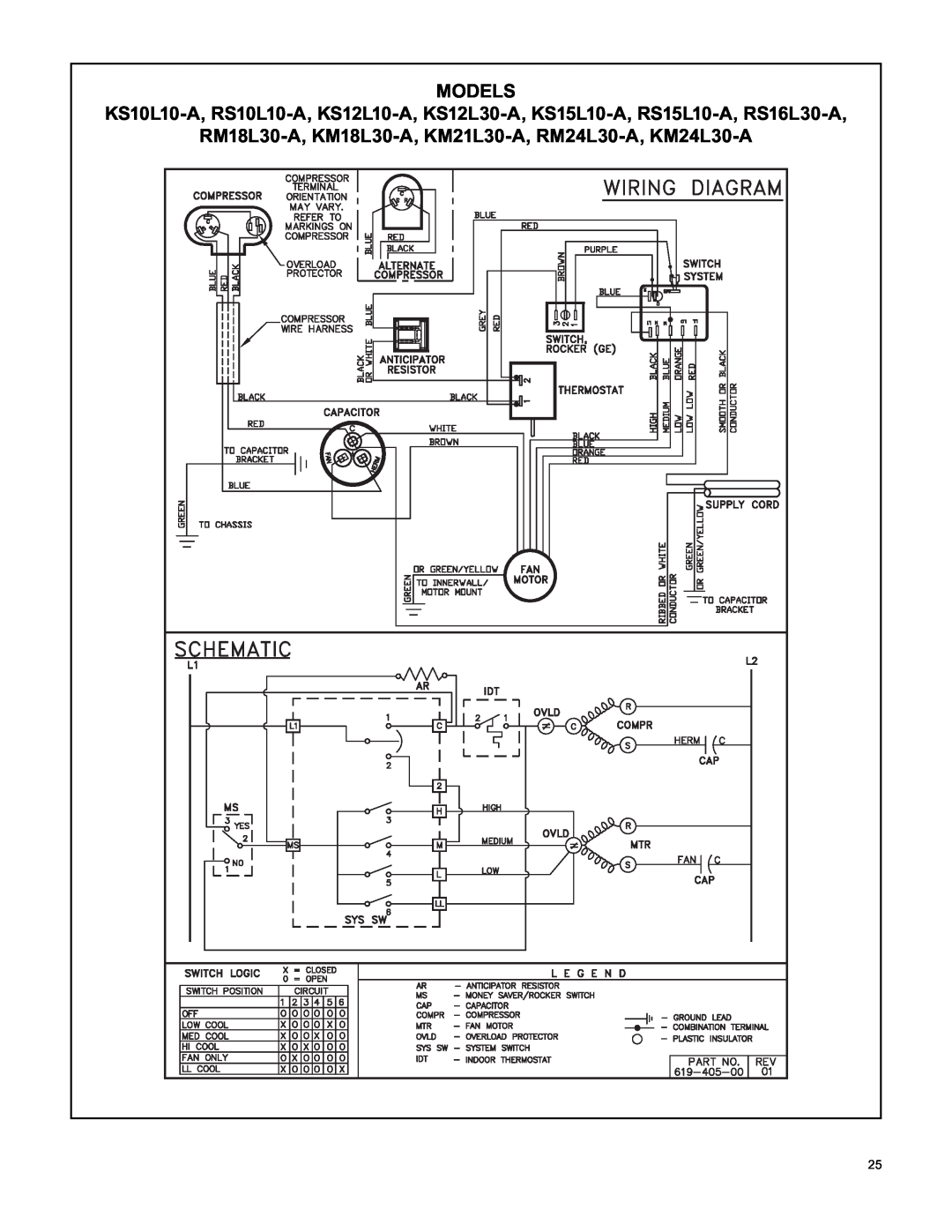 Friedrich RAC-SVC-06 service manual Models 