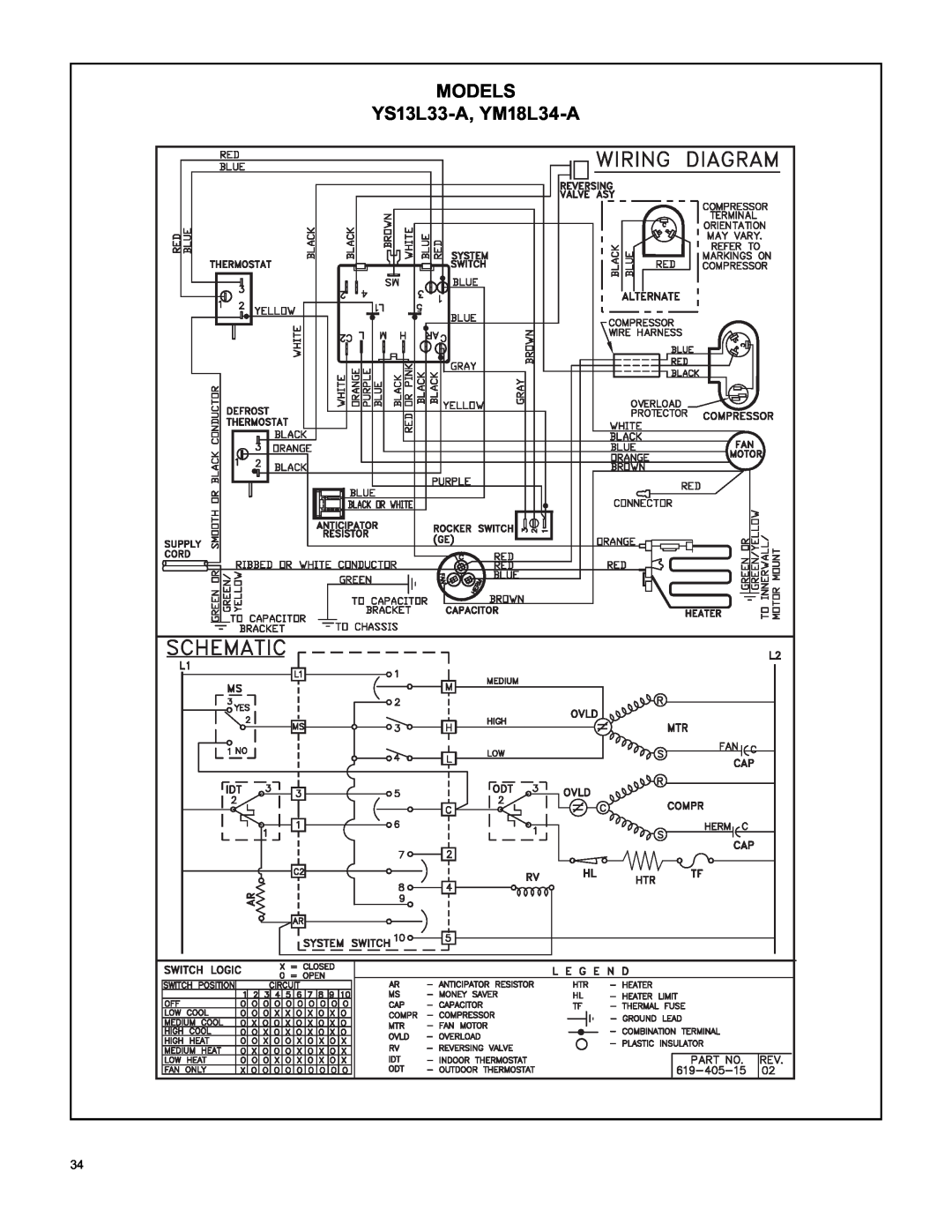 Friedrich RAC-SVC-06 service manual YS13L33-A, YM18L34-A, Models 