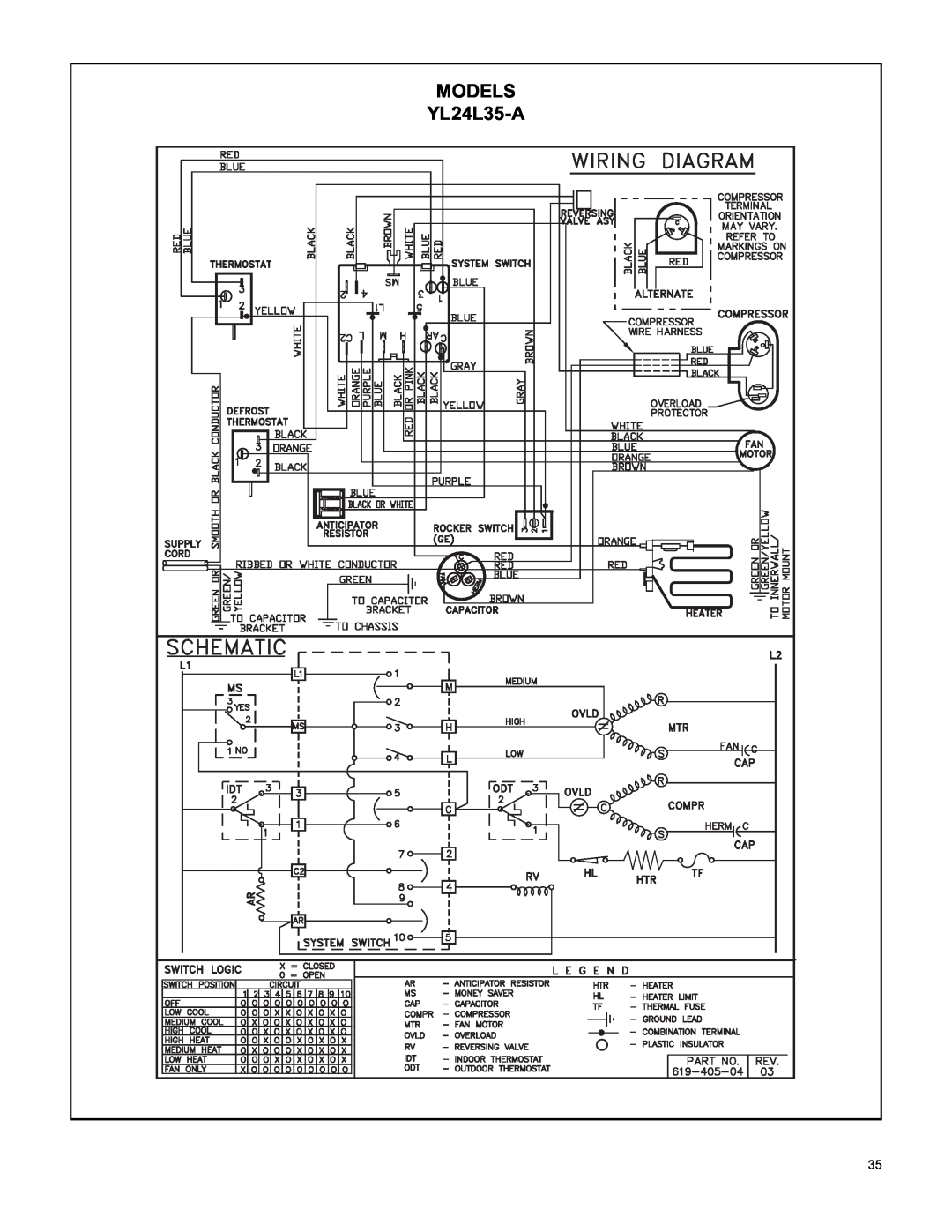 Friedrich RAC-SVC-06 service manual YL24L35-A, Models 