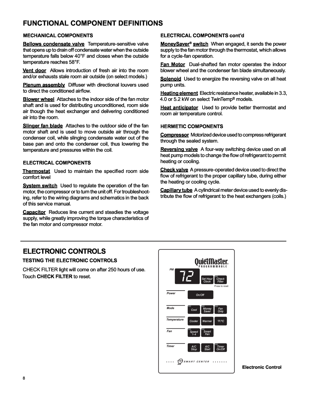 Friedrich RAC-SVC-06 Functional Component Definitions, Electronic Controls, Mechanical Components, Electrical Components 