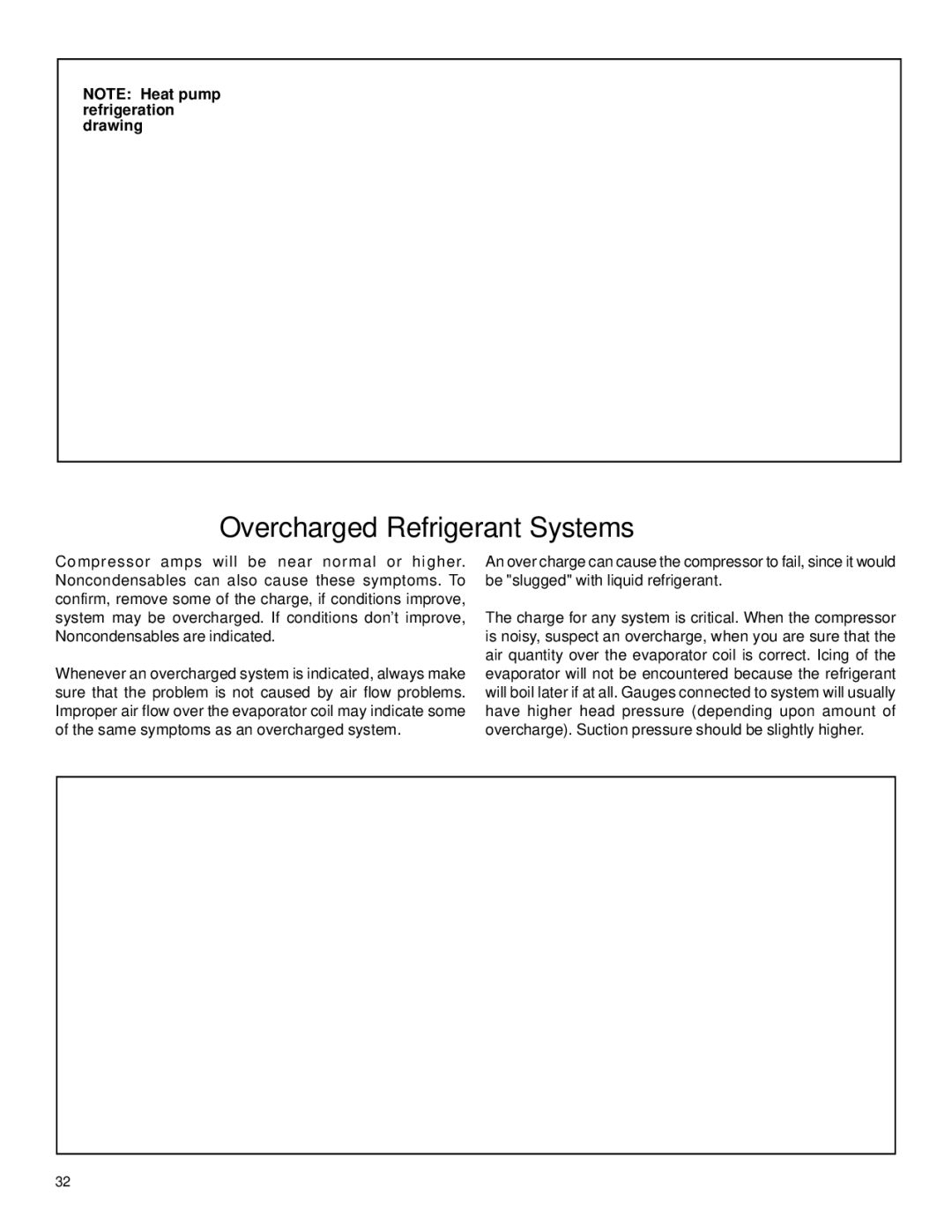 Friedrich racservmn service manual Overcharged Refrigerant Systems 