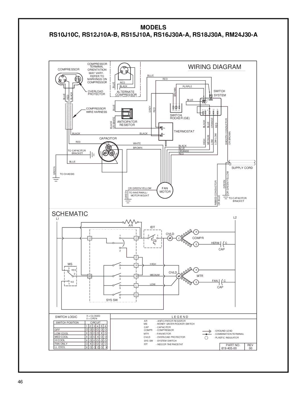 Friedrich racservmn service manual Models 