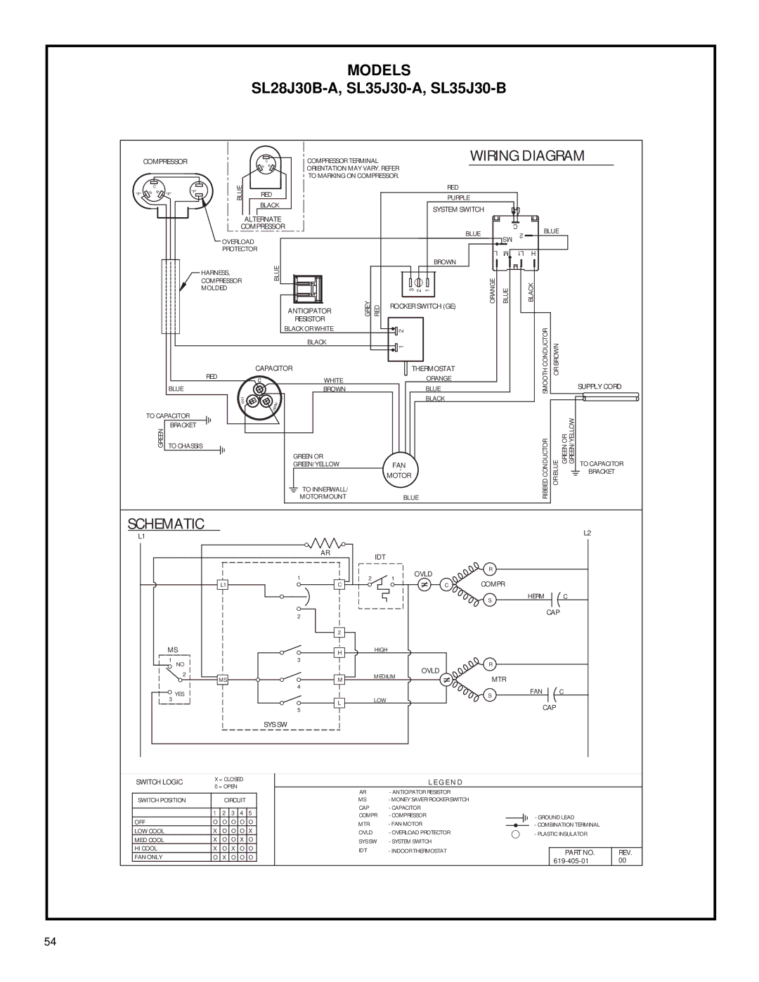 Friedrich racservmn service manual SL28J30B-A, SL35J30-A, SL35J30-B, Alternate 