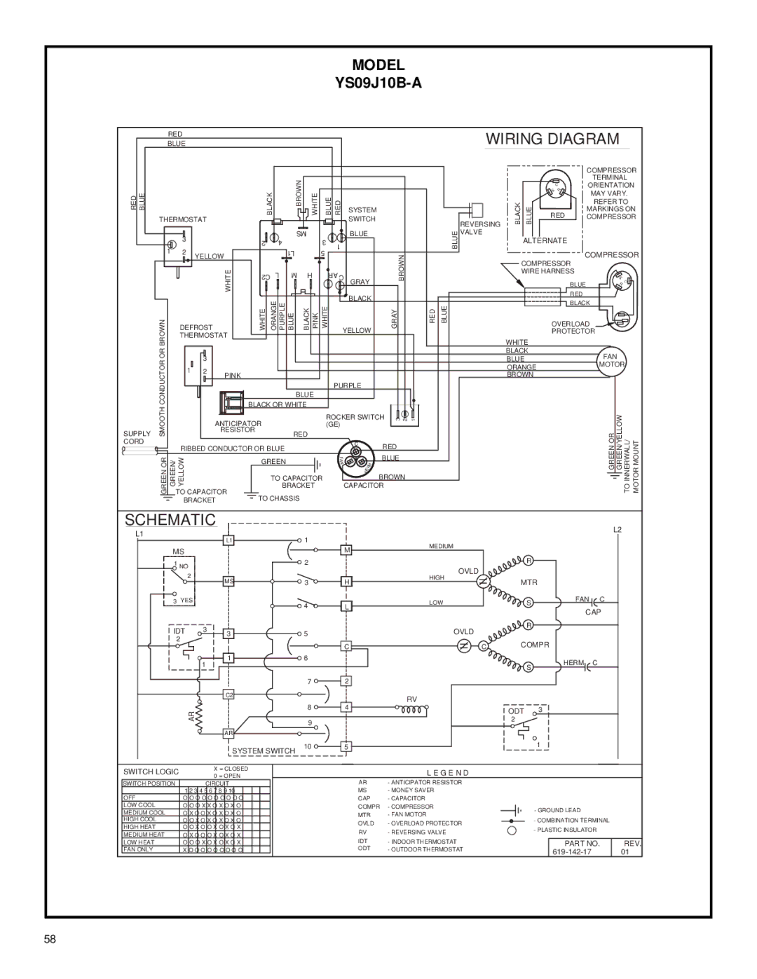 Friedrich racservmn service manual Model 