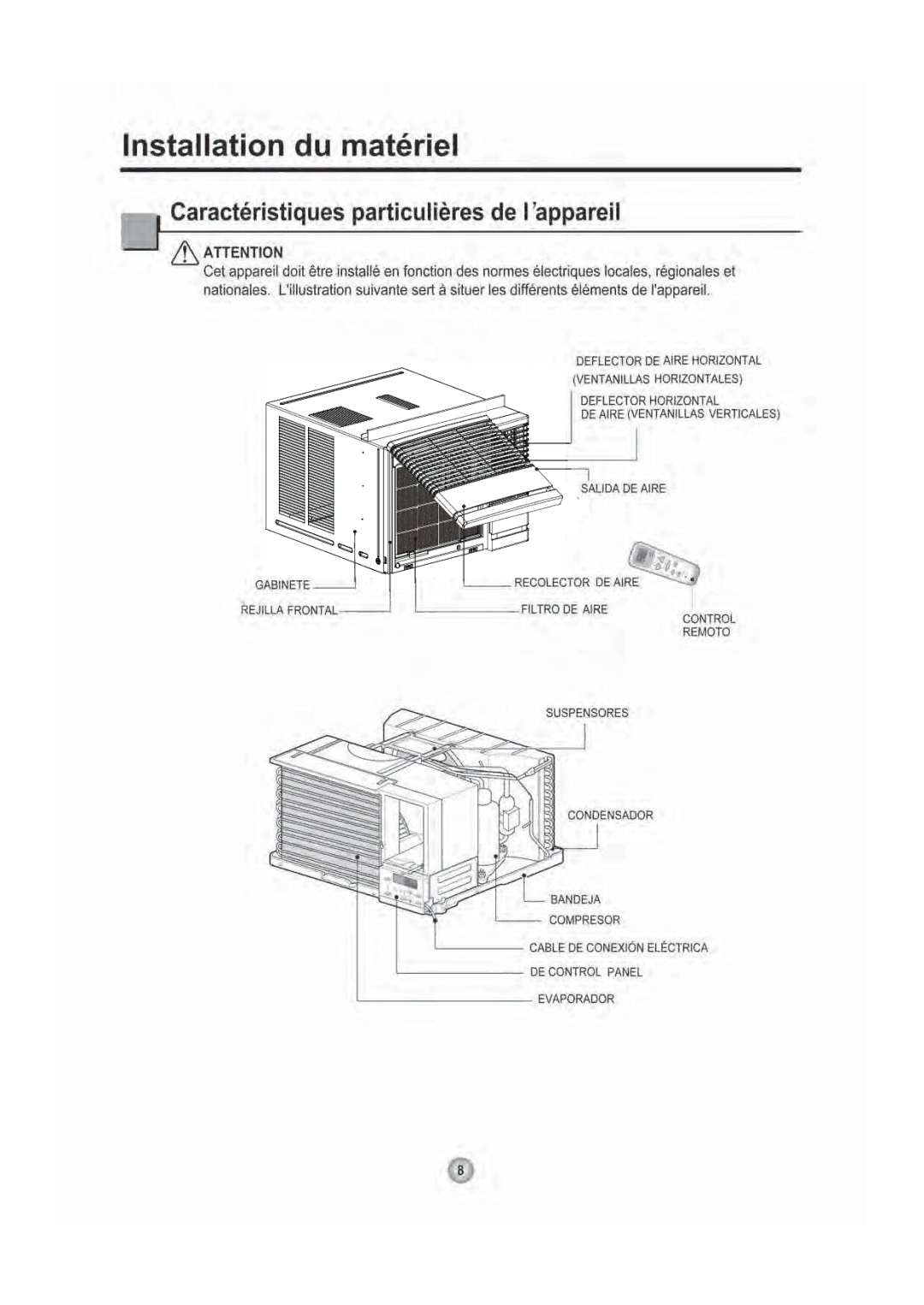 Friedrich Room Air Conditioner manual 