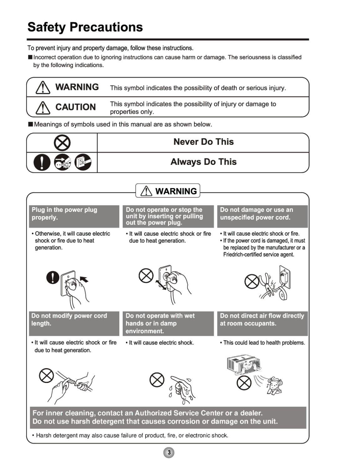 Friedrich Room Air Conditioner manual 