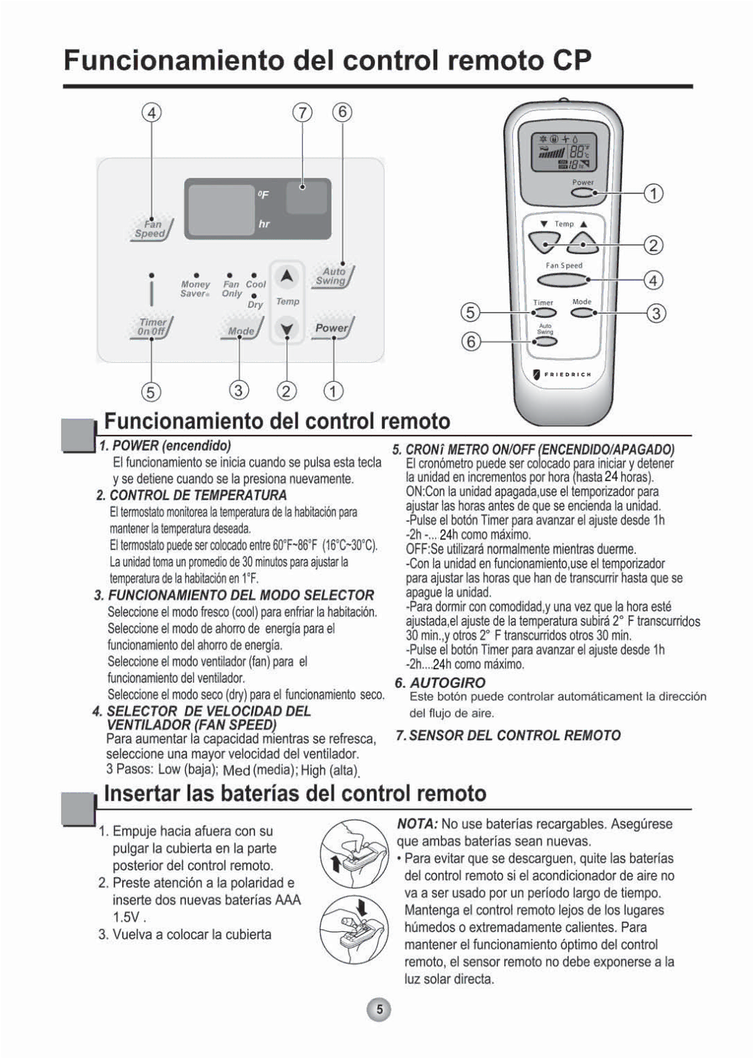 Friedrich Room Air Conditioner manual 