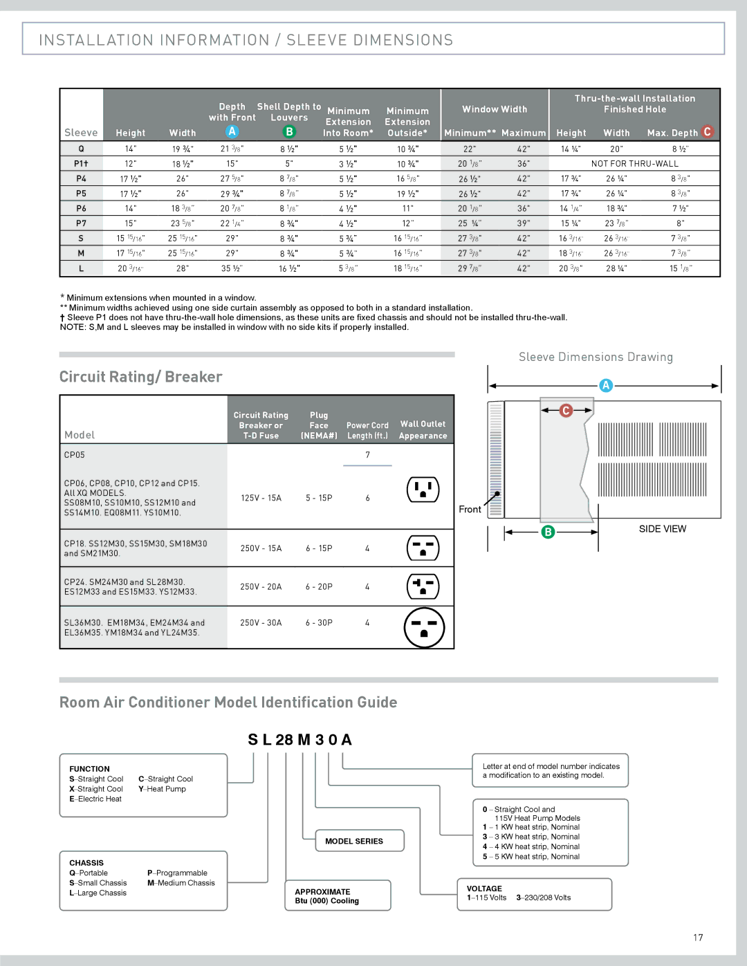 Friedrich CP08, Room Air Conditioners, CP06, CP15, CP18, CP24 manual Installation Information / Sleeve Dimensions 