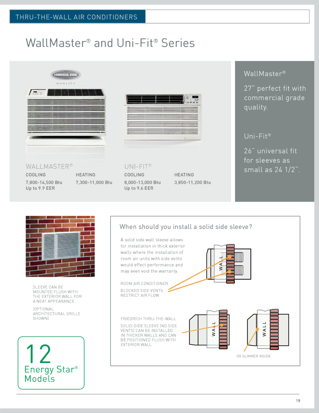 Friedrich CP06, Room Air Conditioners, CP15, CP18, CP24, CP08 manual WallMaster and Uni-FitSeries, Small as 24 1/2 