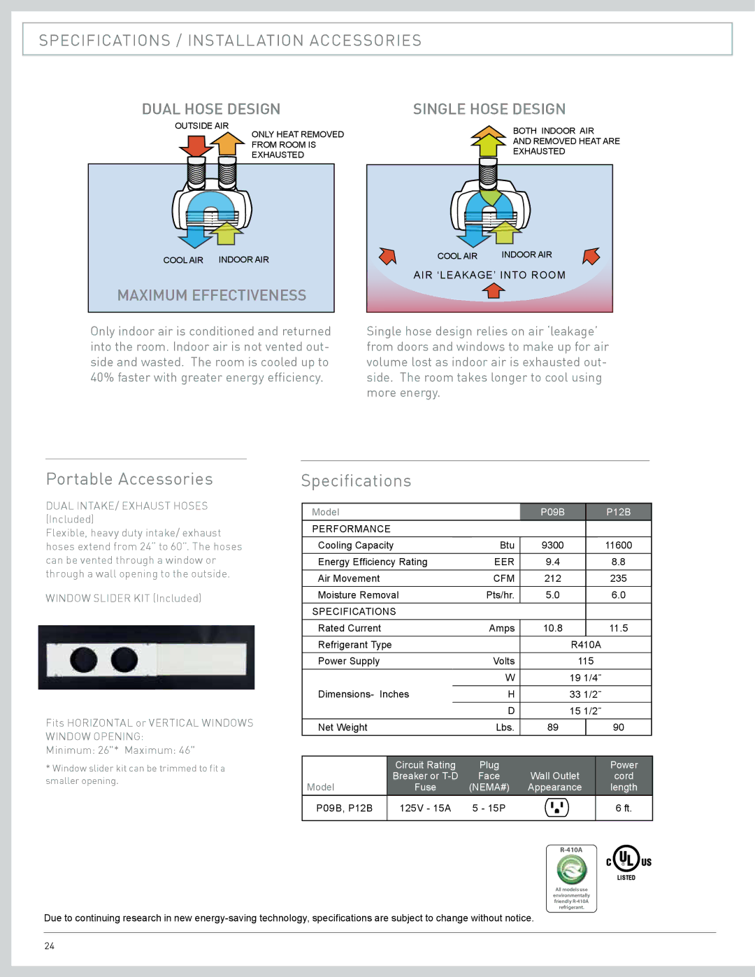 Friedrich Room Air Conditioners, CP06, CP15 Portable Accessories, Specifications, Maximum Effectiveness Single Hose Design 