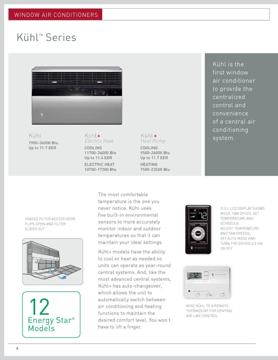 Friedrich CP15, Room Air Conditioners, CP06, CP18, CP24, CP08 manual Kühl Series, System 