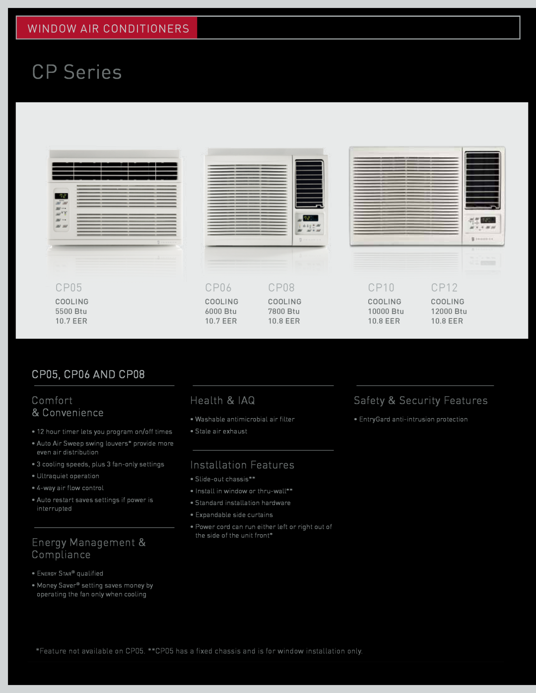 Friedrich Room Air Conditioners, CP15 CP Series, Window Air Conditioners, CP05, CP06 AND CP08, Convenience, CP10, CP12 