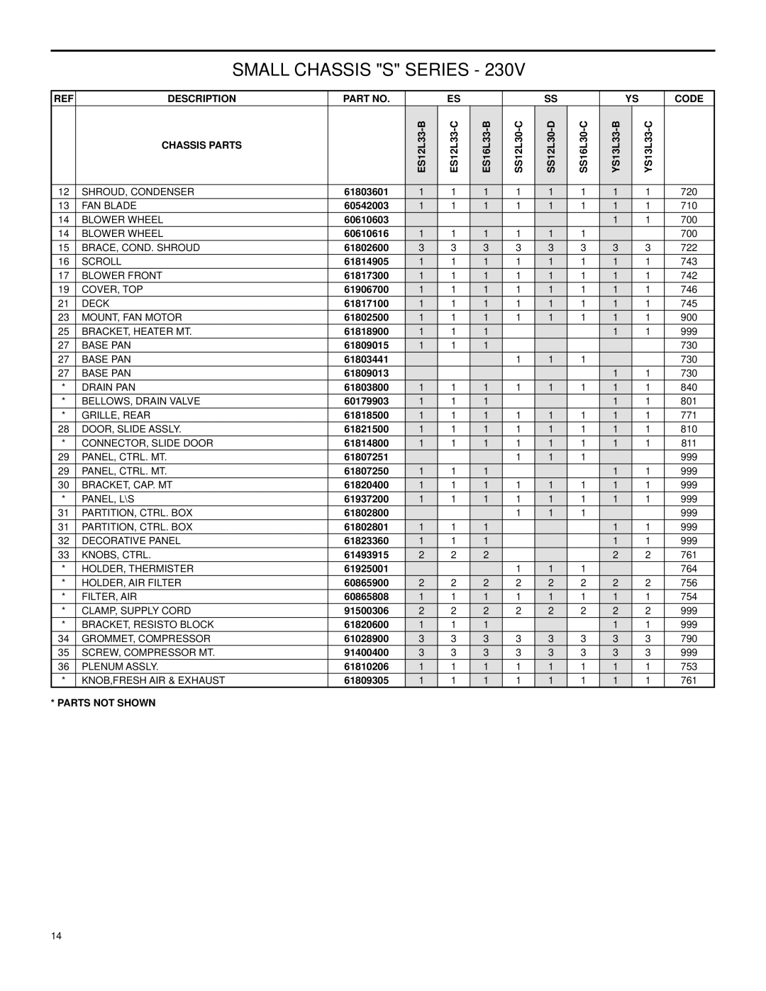 Friedrich Room Air Conditioners manual 60610616 