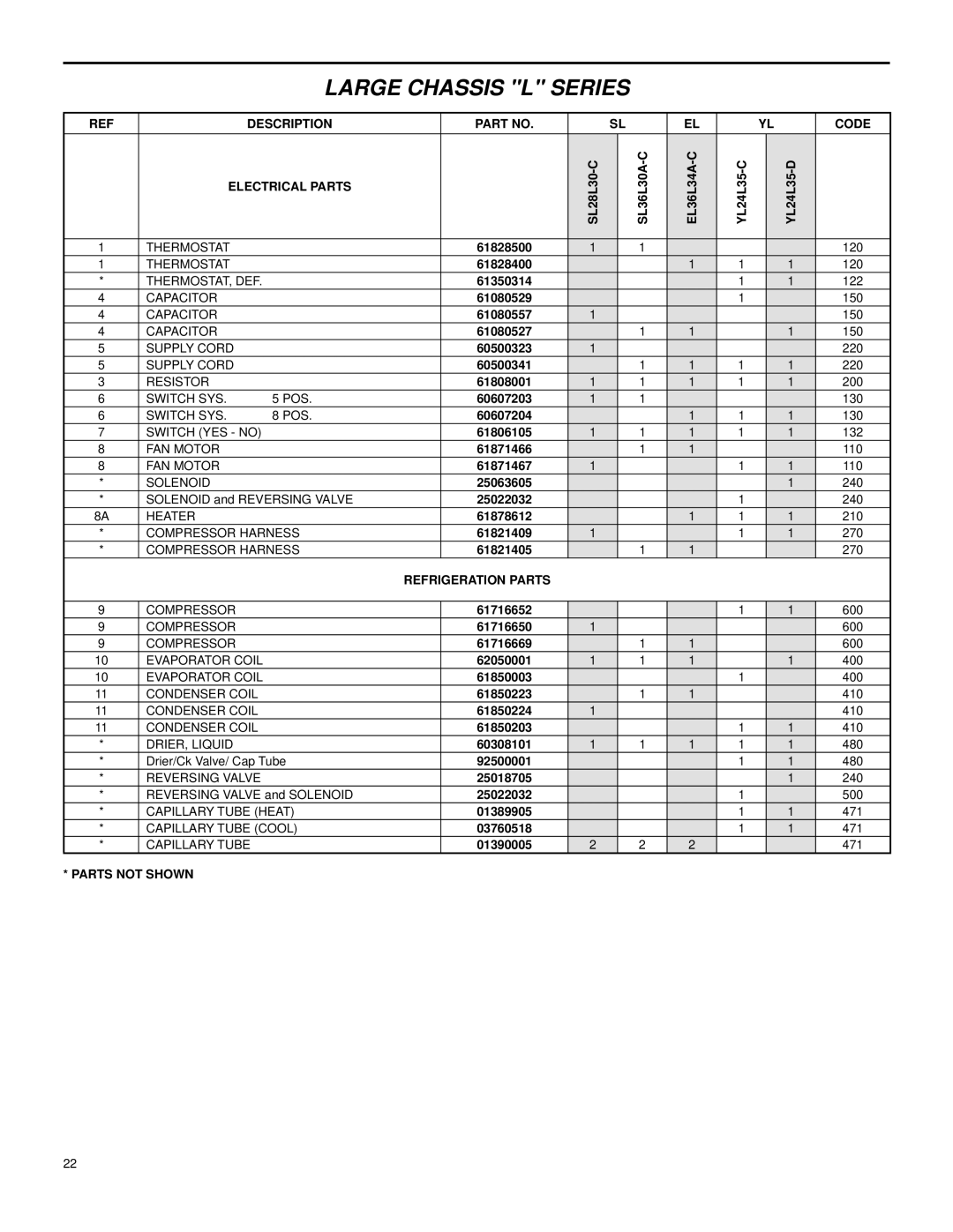 Friedrich Room Air Conditioners manual 61080527 