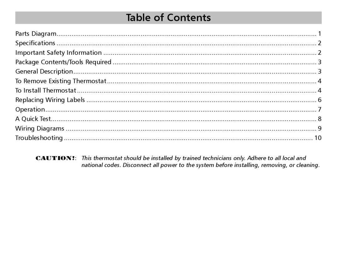 Friedrich RT4 manual Table of Contents 