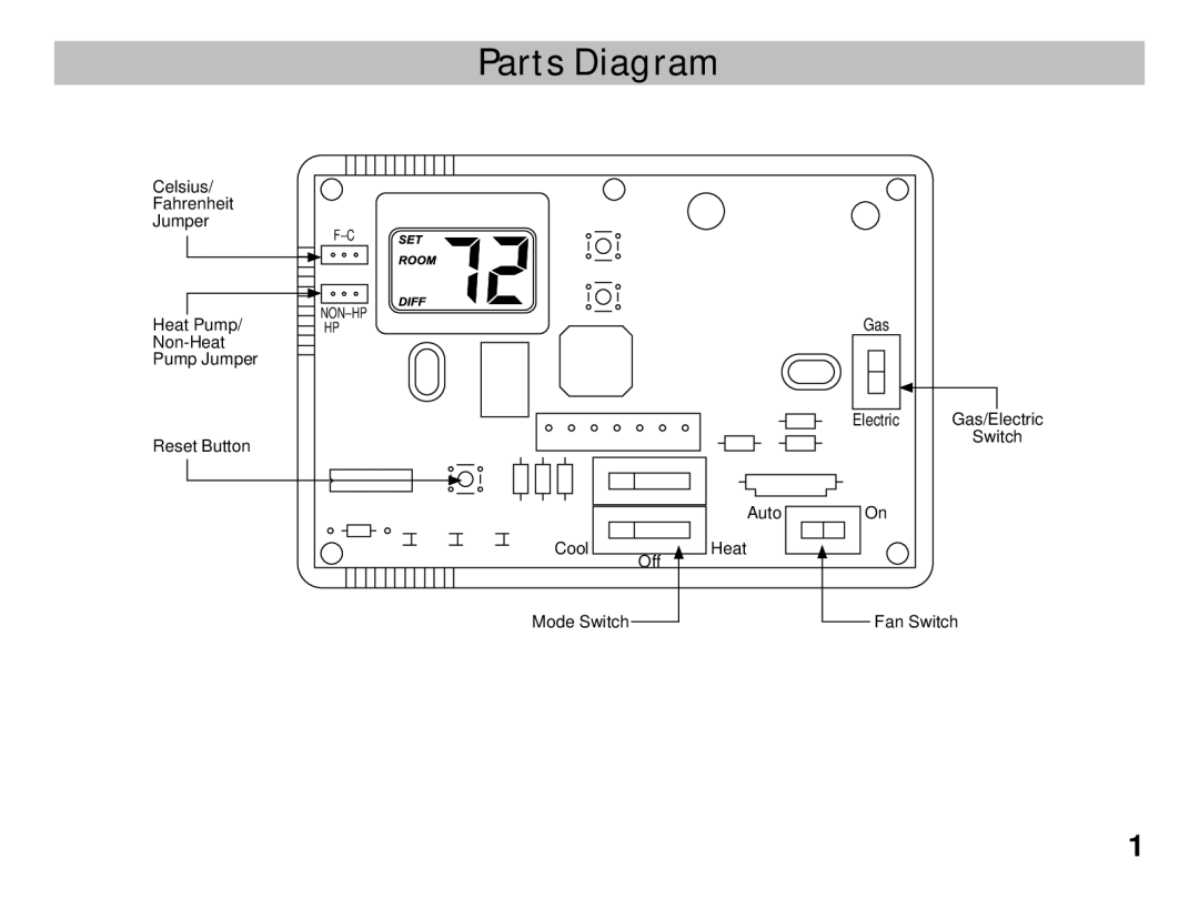 Friedrich RT4 manual Parts Diagram 