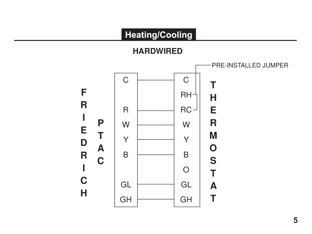 Friedrich RT5 manual E T D a R C 