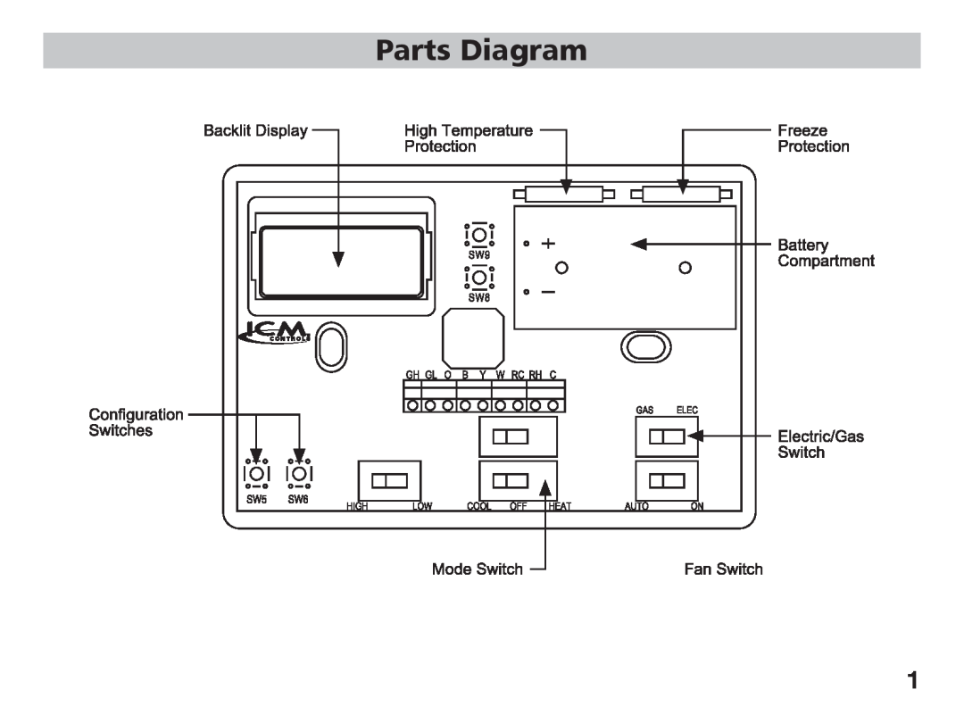 Friedrich RT5 manual Parts Diagram 