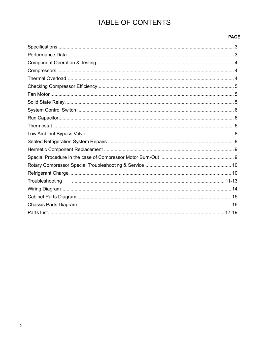 Friedrich SH15L30-A, SH20L50-A, SH20L30-A manual Table of Contents 