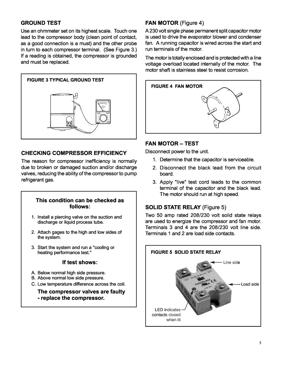 Friedrich SH15L30-A manual Ground Test, FAN MOTOR Figure, Checking Compressor Efficiency, If test shows, Fan Motor – Test 