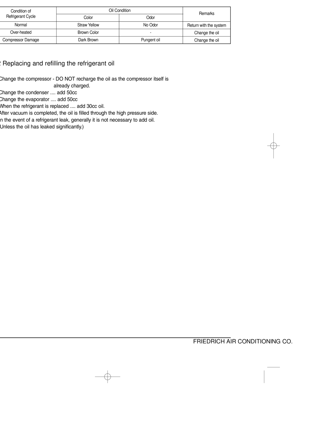 Friedrich SP05A10 service manual Checking the oil, Oil quality, Replacing and refilling the refrigerant oil 