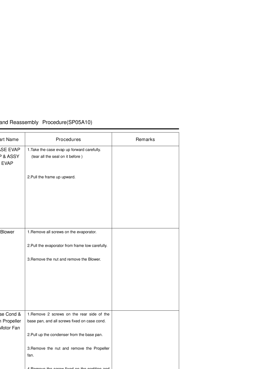 Friedrich SP05A10 service manual Part Name Procedures Remarks 