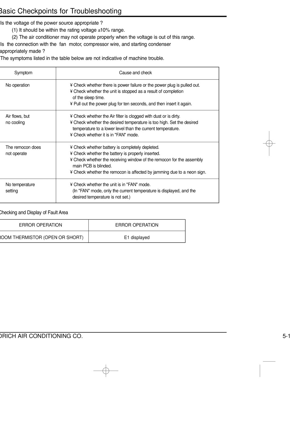 Friedrich SP05A10 service manual Basic Checkpoints for Troubleshooting 