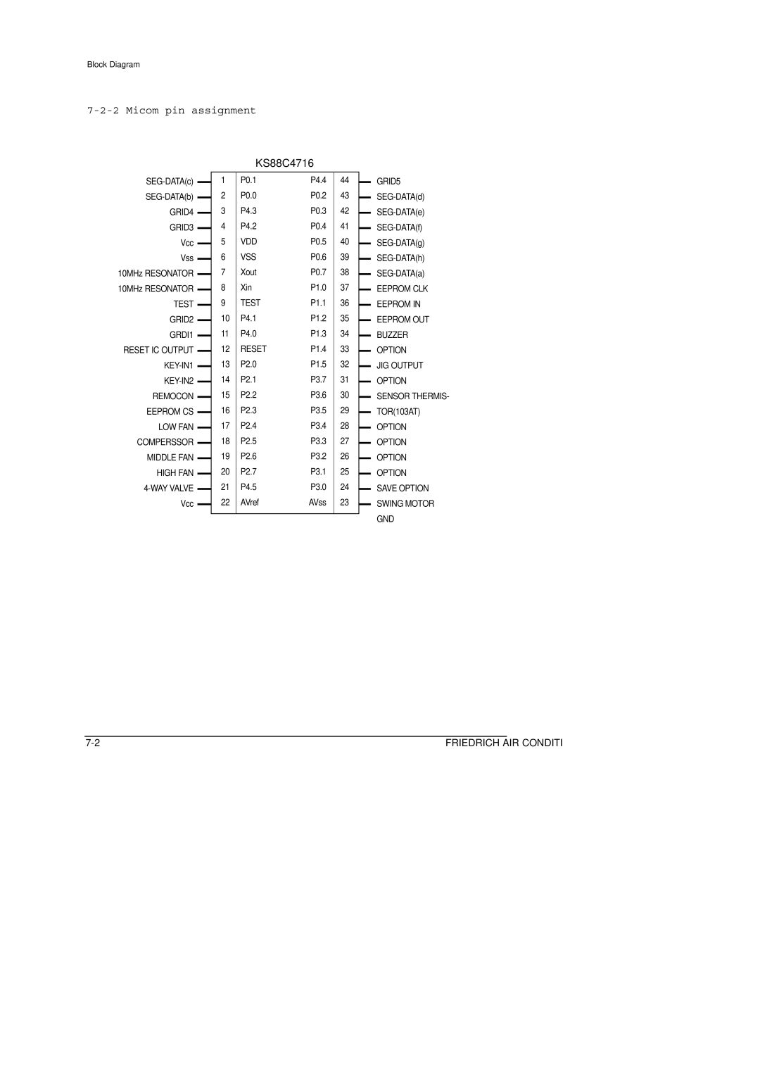 Friedrich SP05A10 service manual Micom pin assignment KS88C4716, Remocon 