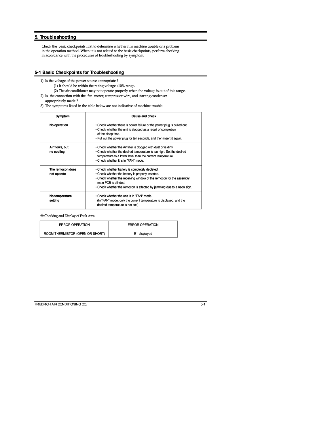 Friedrich SP05A10 service manual 5-1Basic Checkpoints for Troubleshooting, Friedrich Air Conditioning Co 