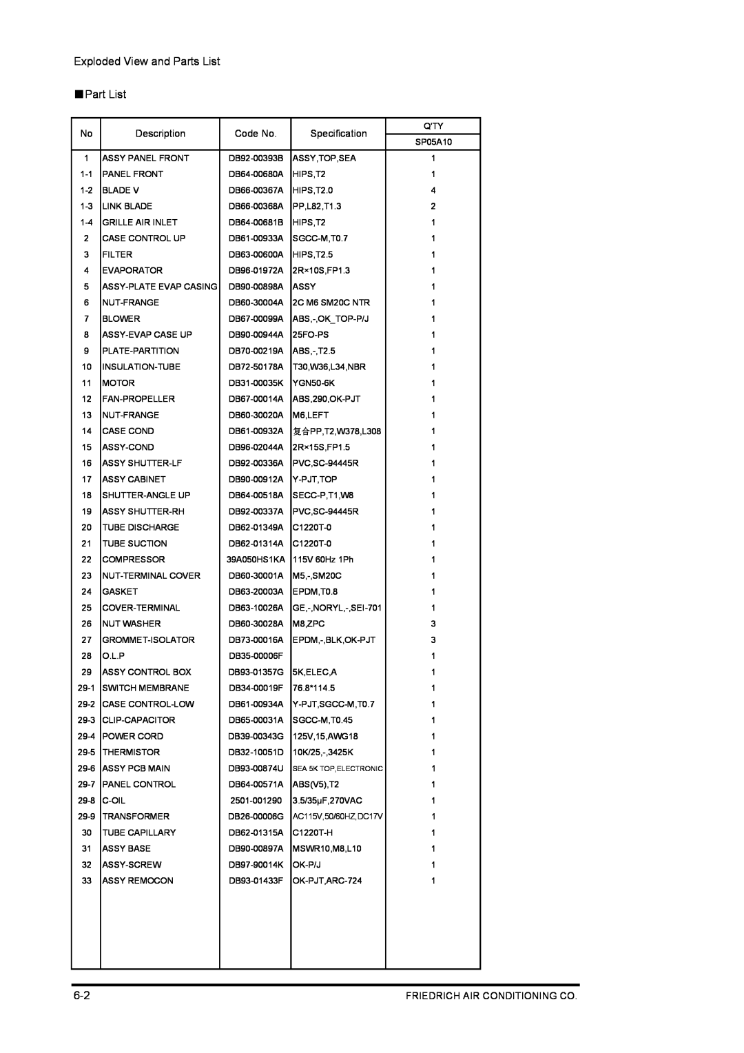 Friedrich SP05A10 service manual Exploded View and Parts List Part List, Description, Code No, Specification 