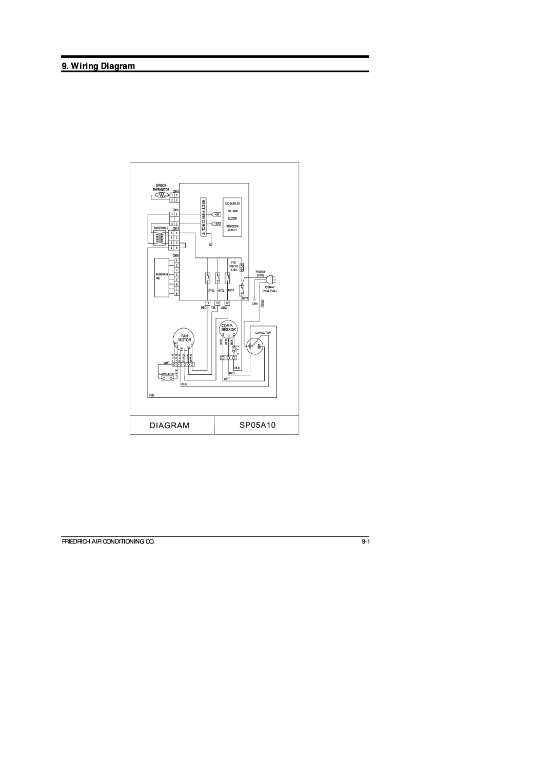 Friedrich SP05A10 Wiring Diagram, Friedrich Air Conditioning Co, Comp, Ressor, Motor, Sensor, Rectifier, Circuit, +12V 
