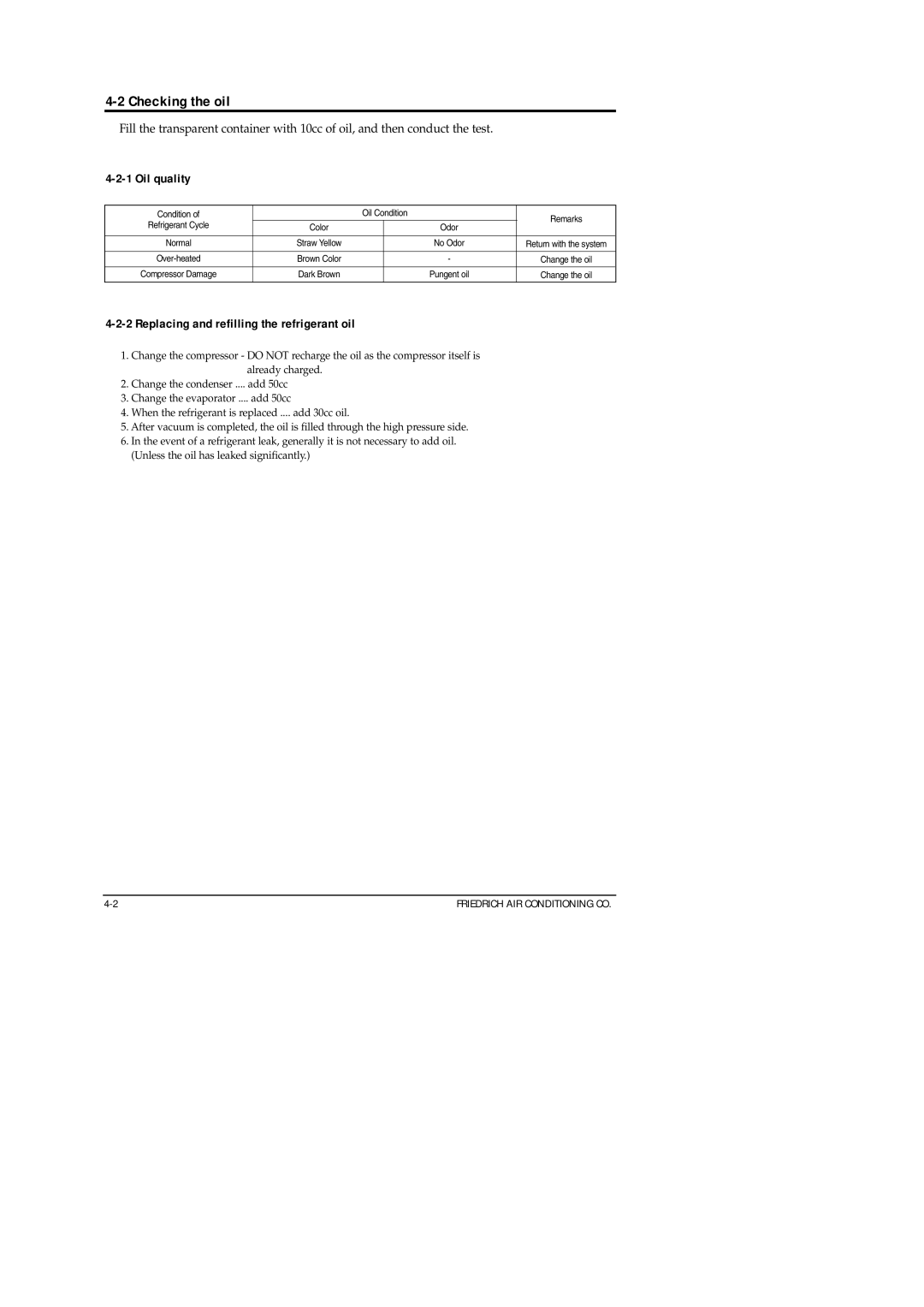 Friedrich SP06A10, SP10A10, SP08A10, SP12A10 Checking the oil, Oil quality, Replacing and refilling the refrigerant oil 