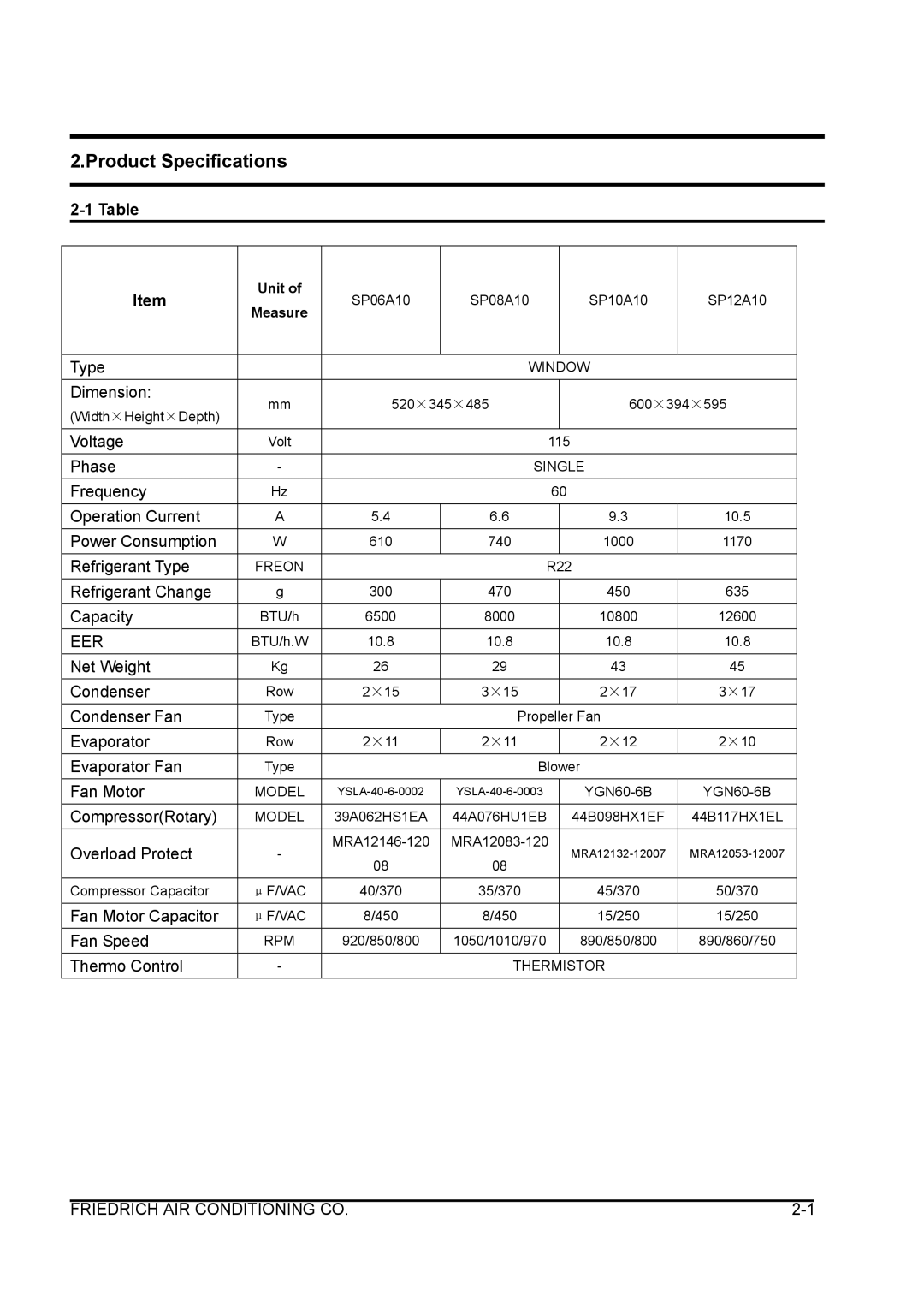 Friedrich SP06A10, SP10A10, SP08A10, SP12A10 service manual Friedrich AIR Conditioning CO 