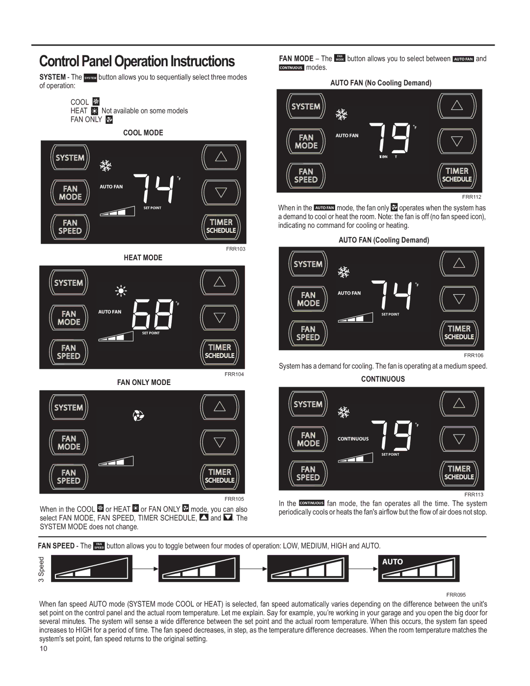 Friedrich SQ05 Control Panel Operation Instructions, RiRshudwlrq, Auto FAN No Cooling Demand, Auto FAN Cooling Demand 