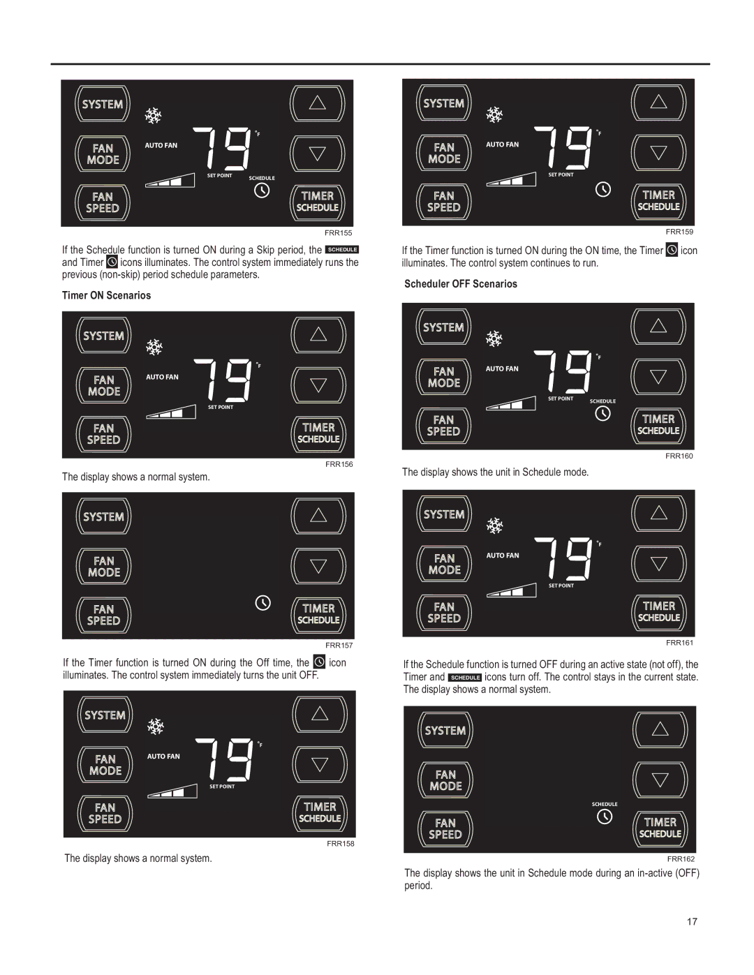 Friedrich SQ06, SQ10, SQ05, SQ08 Timer on Scenarios, Scheduler OFF Scenarios, Display shows the unit in Schedule mode 