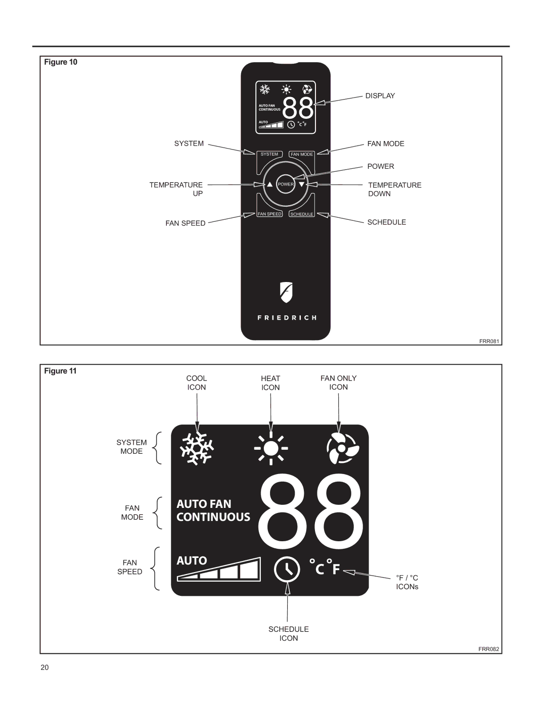 Friedrich SQ10, SQ06, SQ05, SQ08 operation manual FAN Auto FAN Mode Continuous 