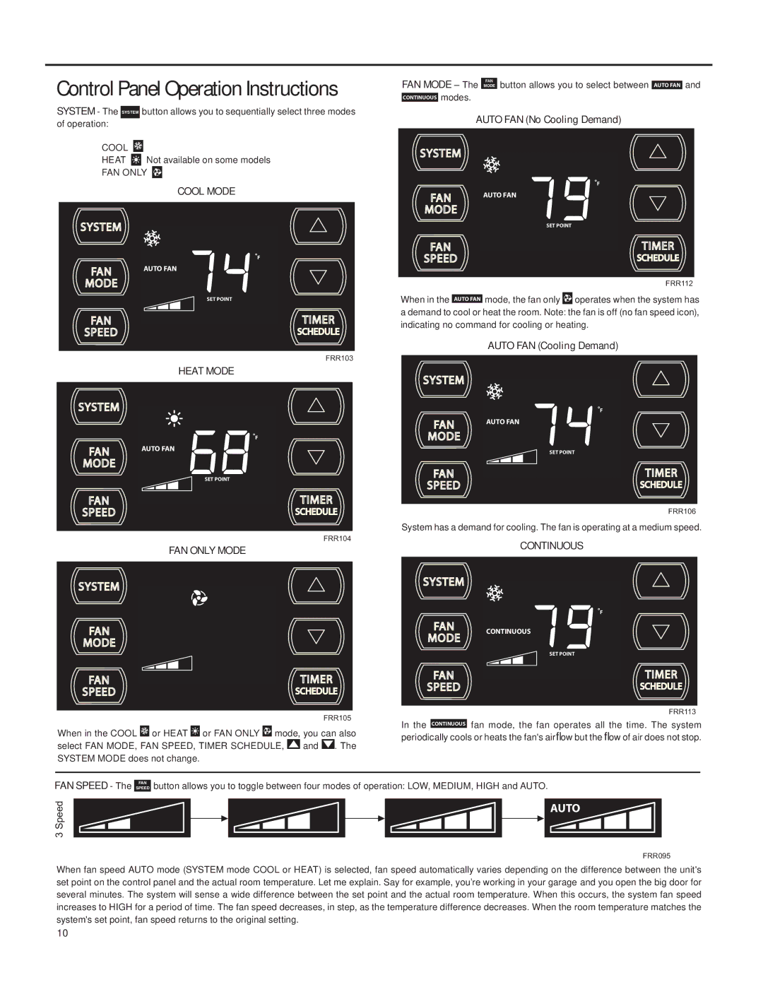 Friedrich SQ05, SQ10, SQ06, SQ08 operation manual Control Panel Operation Instructions, FAN only Mode 