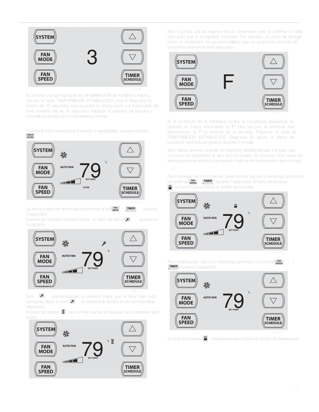 Friedrich SQ06, SQ10, SQ05, SQ08 operation manual System FAN Mode Speed 