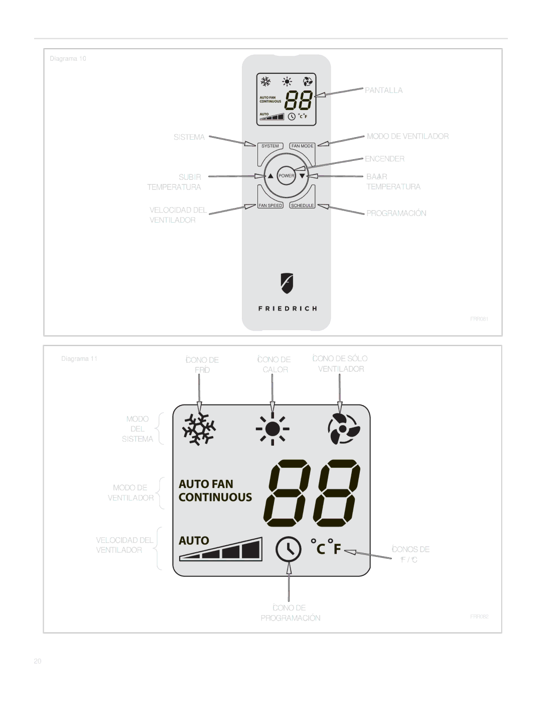 Friedrich SQ10, SQ06, SQ05, SQ08 operation manual Auto 