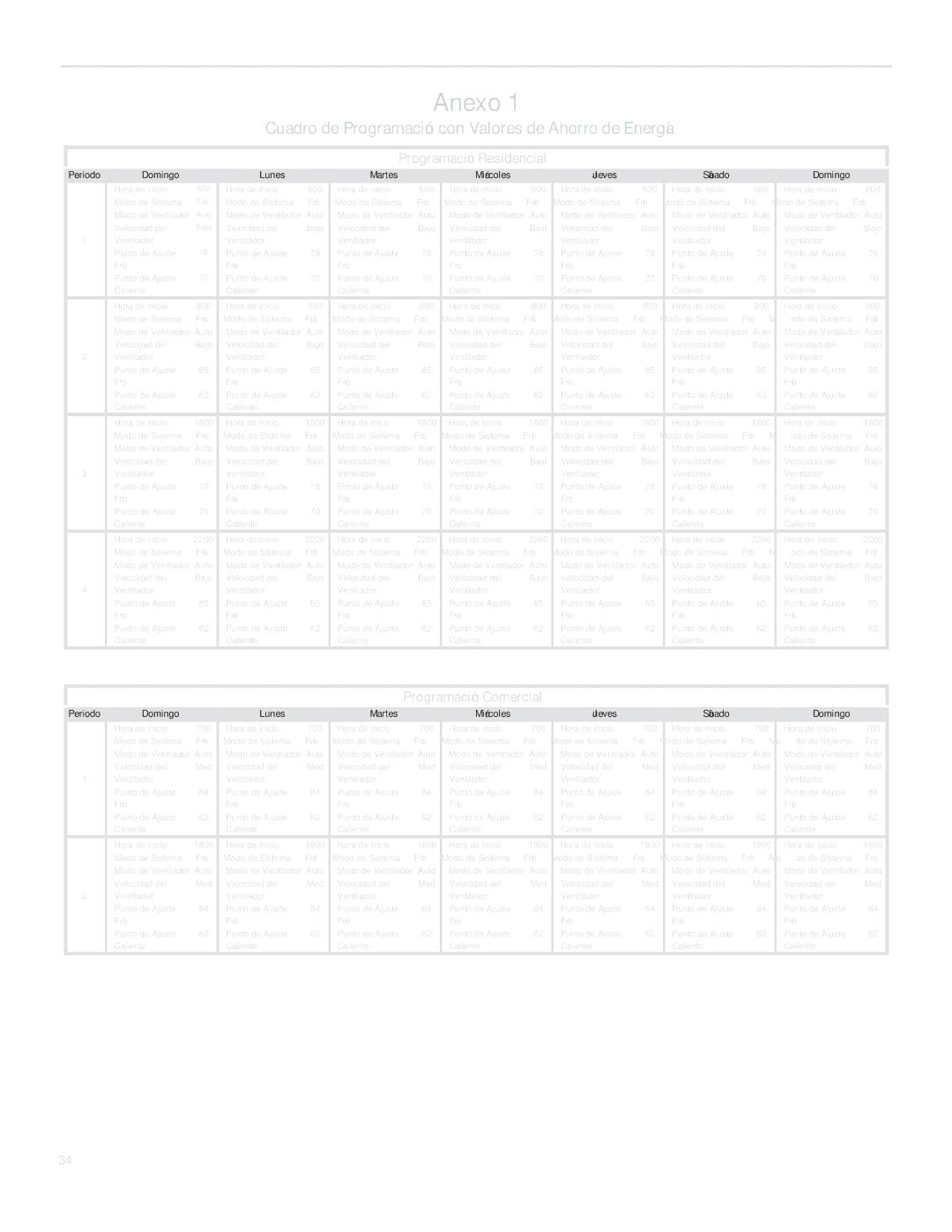 Friedrich SQ05, SQ10, SQ06, SQ08 operation manual Anexo, Cuadro de Programación con Valores de Ahorro de Energía 