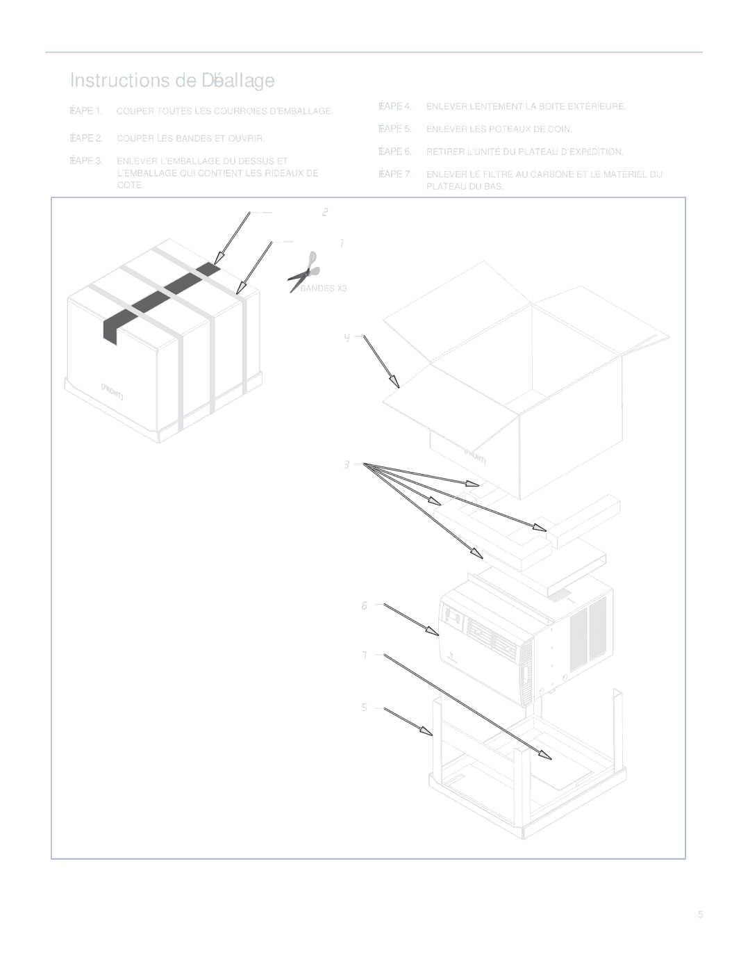 Friedrich SQ06, SQ10, SQ05, SQ08 operation manual Instructions de Déballage 