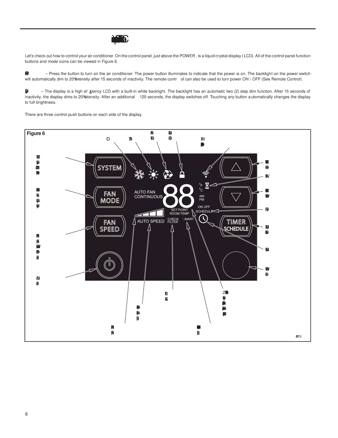 Friedrich SQ10, SQ06, SQ05, SQ08 operation manual Control Panel Operation, FAN only FAN Mode 